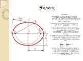 Эллипс. . Эллипс : - множество точек М(xy) плоскости, сумма расстояний МF1 и МF2 которых до двух определенных точек F1 и F2 (фокусов эллипса) постоянна МF1+МF2=2а. Середина 0 отрезка F1F2 (фокусного расстояния) называется центром эллипса; - линия пересечения прямого кругового конуса плоскостью, не п