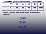 Алфавит римской системы счисления. Каким числам соответствуют следующие записи? XXVI LXIV CCXCI