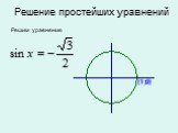 Тригонометрические уравнения Слайд: 13
