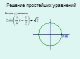 Тригонометрические уравнения Слайд: 17