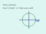 Тригонометрические уравнения Слайд: 22