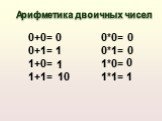 Арифметика двоичных чисел. 0+0= 0+1= 1+0= 1+1= 0*0= 0*1= 1*0= 1*1= 0 10 1