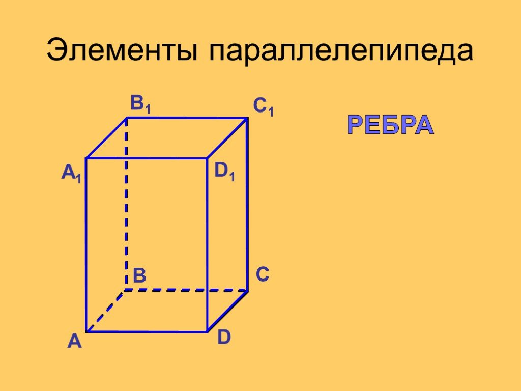 Параллелепипед. Сечение прямоугольного параллелепипеда. Диагональ прямоугольного параллелепипеда. Площадь параллелепипеда.