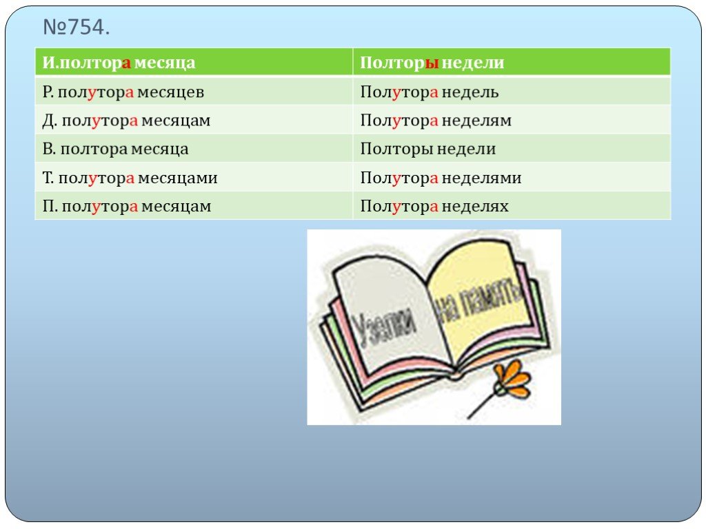 Полтора это сколько. Полторы недели. Полтора или полутора месяца. Полутора неделями. Полторы недели склонять.