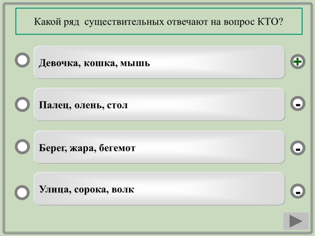 Контрольный тест существительное 5 класс. Ряд существительных. Сорока на какой вопрос отвечает. Подготовиться к русскому языку зачет по имени существительному. Волк на какой вопрос отвечает.