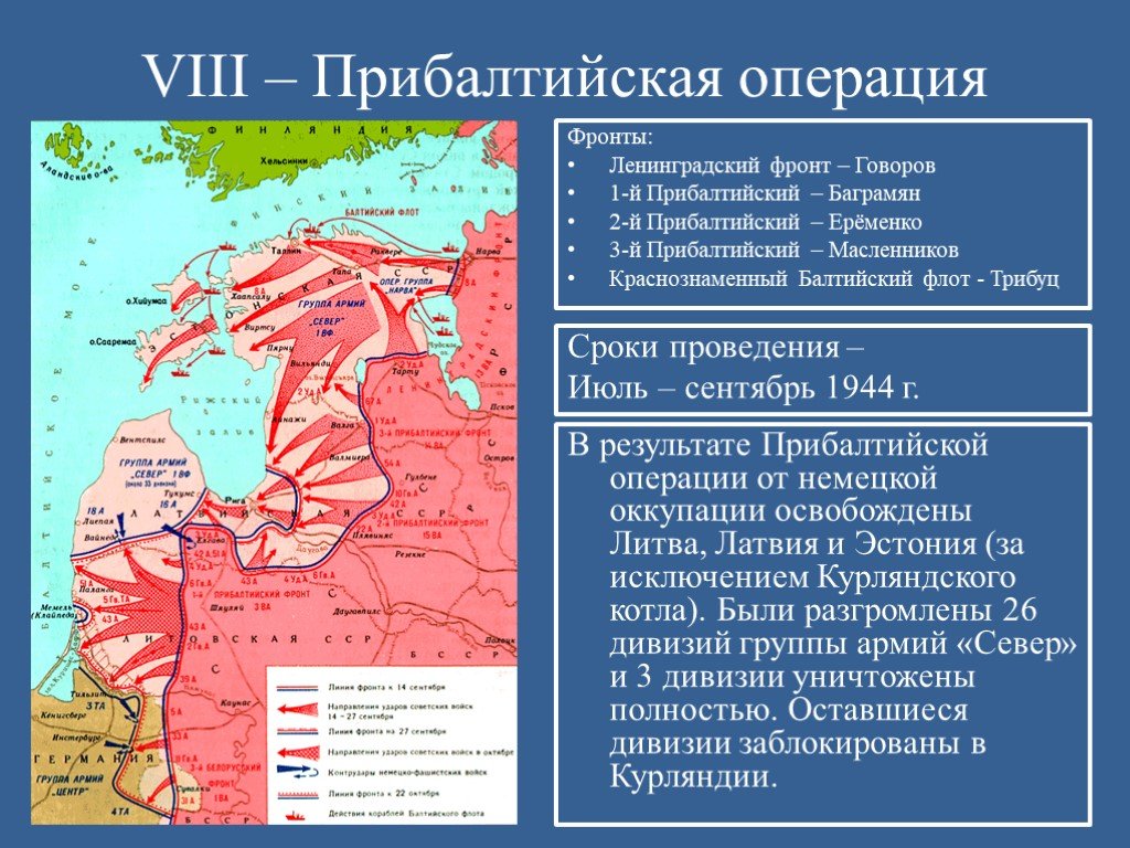 10 операций 1944 года. Карта прибалтийской операции 1944 года. Прибалтийская операция 1944 Мемельская операция. Прибалтийская операция 1944 итоги. Прибалтийская операция 1944 командующие.