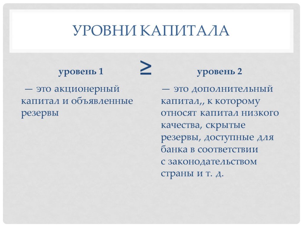 Дополнительный капитал. Акционерный капитал. Уровни капитала банка. Капитал первого уровня банка это. Акционерный капитал включает в себя.