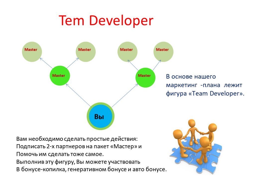 Network may. Простые действия.