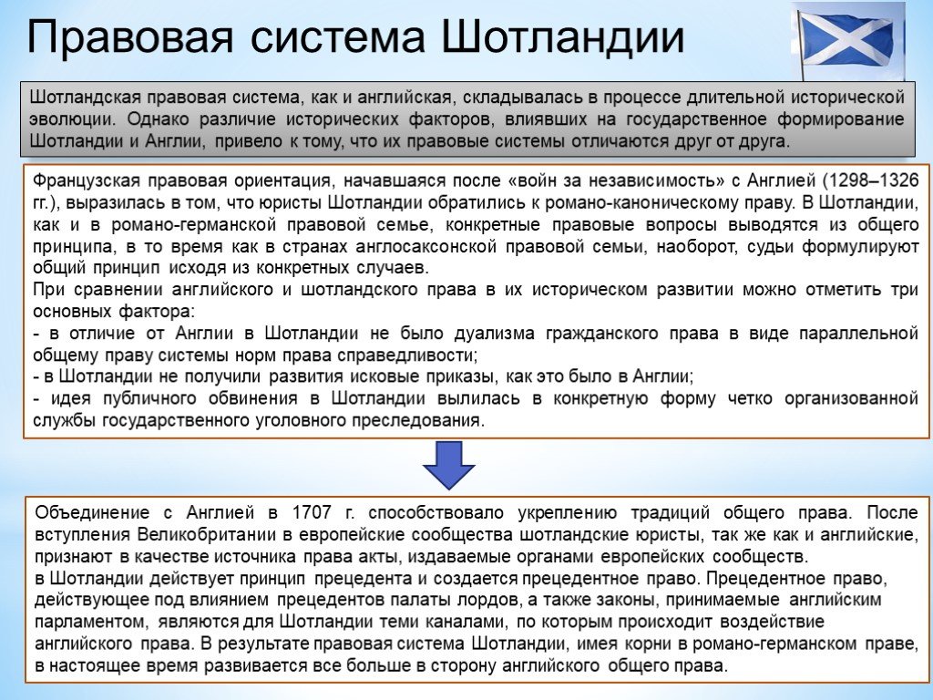 Особенности правовой системы. Правовая система Шотландии. Правовая система Англии. Особенности английского и шотландского права таблица. Сравнение английской и шотландской правовой системы таблица.