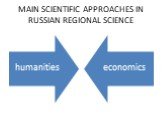 MAIN SCIENTIFIC APPROACHES IN RUSSIAN REGIONAL SCIENCE. humanities economics