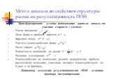 Метод анализа воздействия структуры рынка на результативность ПОН. Трансформировать условие поддержания картеля/ отказа от участия в картеле с учетом: Числа продавцов Доли фирм в прибыли картеля Барьеров входа Частоты взаимодействия фирм Роста спроса Вероятности инноваций на рынке Различия в издержк