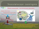 Экологическая санитария в Казахстане Слайд: 6