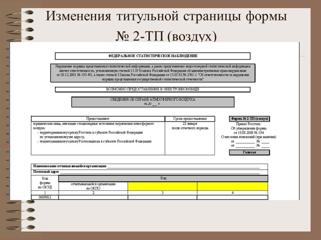 Форма 2 тп бланк