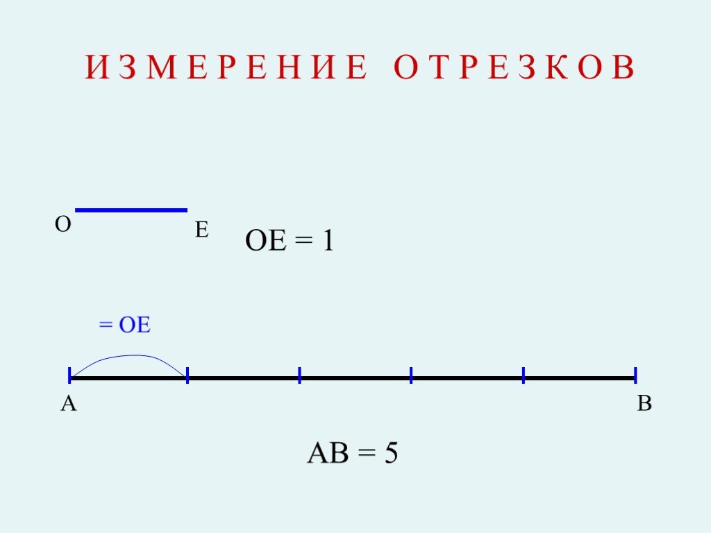 Измерение отрезков 5 класс. Таблица измерения отрезков. Формула измерения отрезков. Готовые чертежи измерение отрезков.