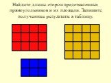 Найдите длины сторон представленных прямоугольников и их площади. Запишите полученные результаты в таблицу.