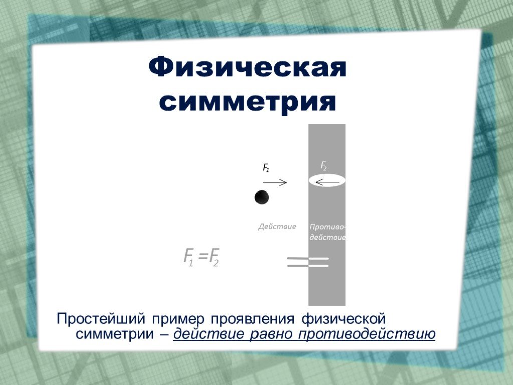 Действие равно. Физическая симметрия. Симметрия в физике примеры. Физическая симметрия примеры. Принцип симметрии в физике примеры.