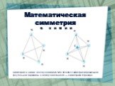 Симметрия в химии: молекула аммиака NH3 обладает симметрией правильной треугольной пирамиды, а молекула метана CH4 — симметрией тетраэдра. В Х И М И И