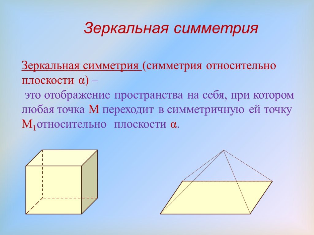 Зеркальная симметрия в пространстве презентация