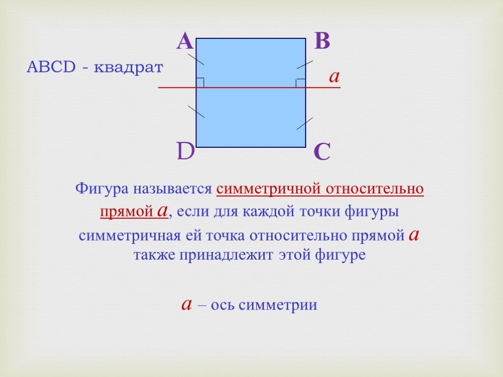 Прямая а называется фигуры. Фигура называется симметричной относительно прямой а. Симметрия относительно прямой квадрат. Какая фигура называется симметричной относительно данной прямой. Если для каждой точки фигуры симметричная ей точка относительно.