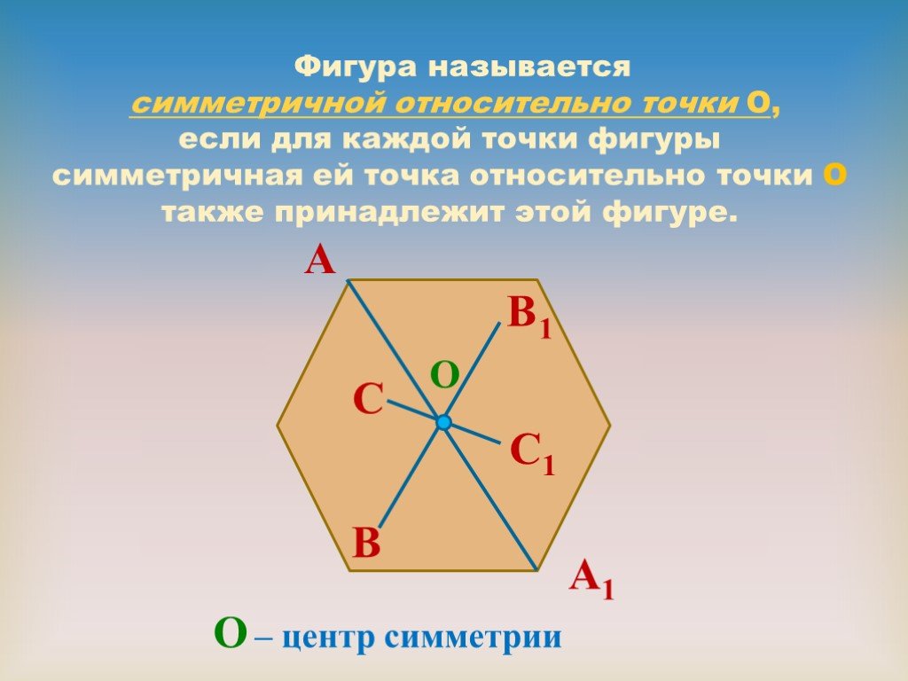 Центральная точка. Фигуры симметричные относительно точки. Какая фигура называется симметричной относительно точки. Фигура называется симметричной относительно точки о. Название симметричной фигуры.