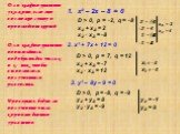 Для каждого уравнения укажите, если это возможно сумму и произведение корней. х² – 2х – 8 = 0. Для каждого уравнения попытайтесь подобрать два числа х₁ и х₂ так, чтобы выполнялись получившиеся равенства. 2. х² + 7х + 12 = 0 3. y² – 8y – 9 = 0. D > 0, p = -2, q = -8 x₁ + x₂ = 2 x₁ ∙ x₂ = -8. D >