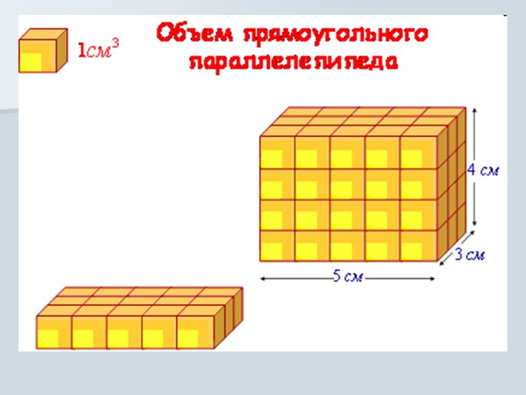 Сколько кубиков в параллелепипеде 3 на 4. Объем прямоугольного параллелепипеда 5 класс. Прямоугольный параллелепипед куб 5 класс задания. Объем куб прямоугольный параллелепипед 3 класс. Задачи на прямоугольный параллелепипед и куб 5 класс.