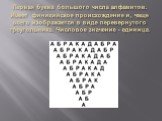 Первая буква большого числа алфавитов. Имеет финикийское происхождение и, чаще всего изображается в виде перевернутого треугольника. Числовое значение - единица.