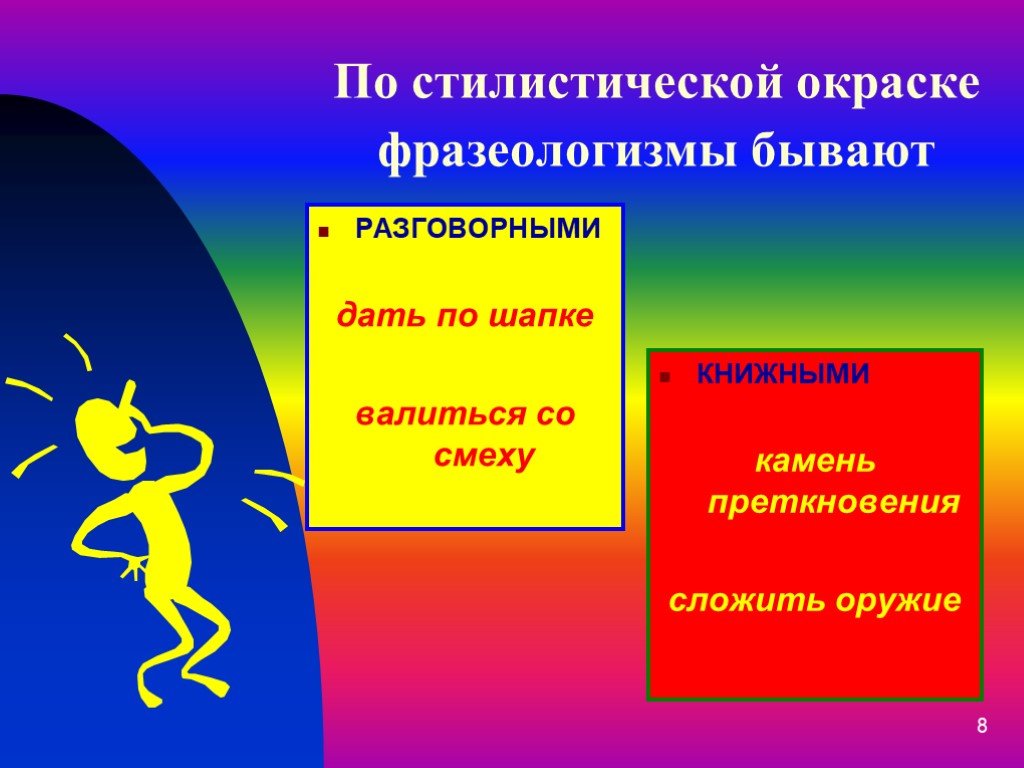 Презентация про фразеологизмы 10 класс