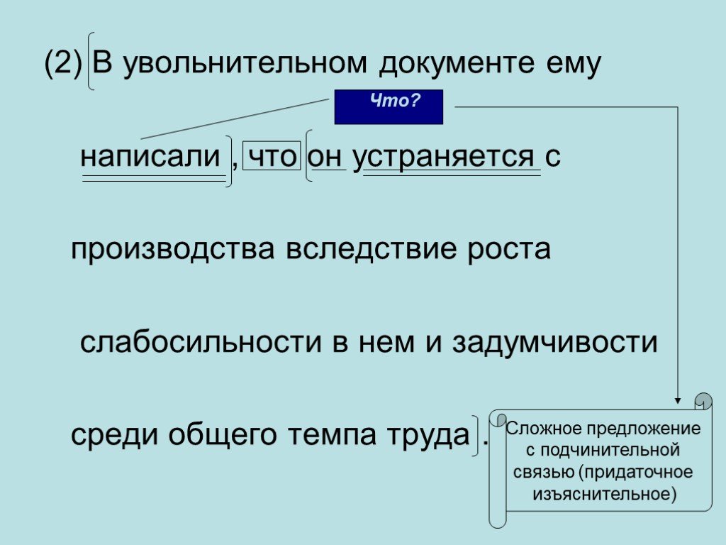 Анализ синтаксической связи