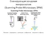 Сканирующая зондовая микроскопия (Scanning Probe Microscope, SPM). Позволяет формировать трехмерное изображение поверхности образца