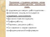 Приложения к трудовому договору между работником и работодателем - физическим лицом. В трудовом договоре c работодателем - физическим лицом, используются следующие приложения: • Должностная инструкция; • График работы; • Перечень расценок работ; • Соглашение о неразглашении конфиденциальной информац