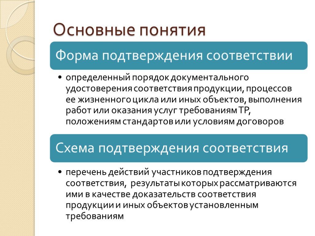 Схемы подтверждения соответствия продукции