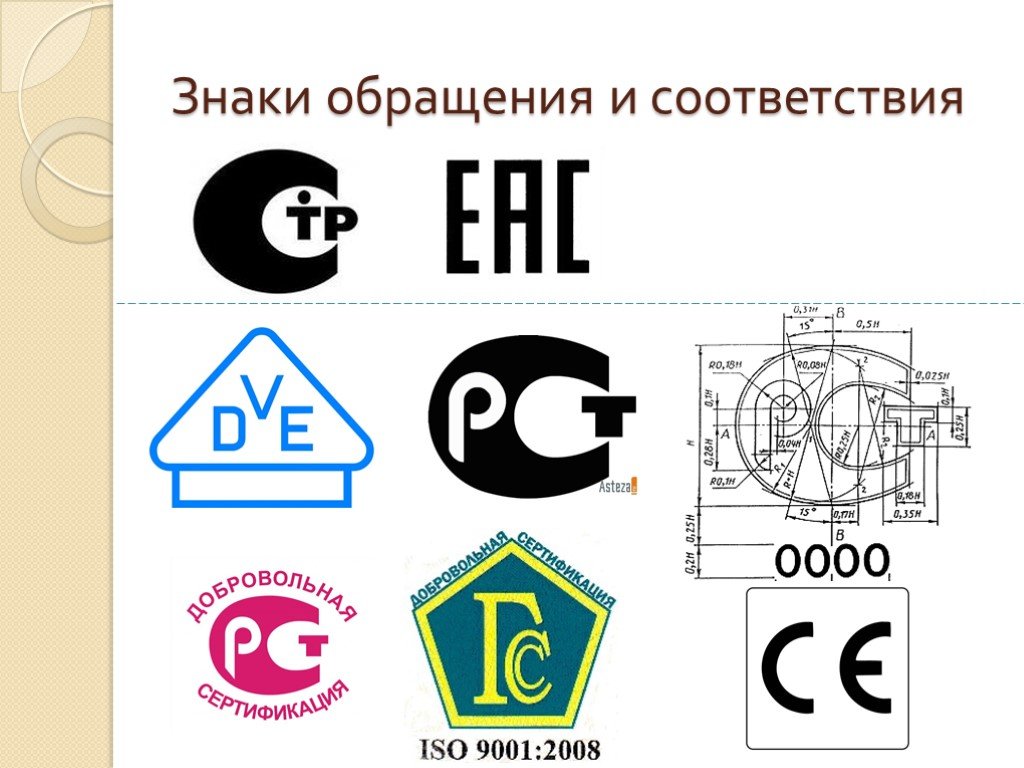 Подтверждение соответствия стандартам. Знаки подтверждения соответствия. Оценка соответствия продукции. Обязательное подтверждение соответствия знаки соответствия. Знаки стандартизации.