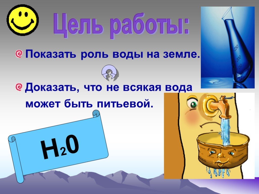 Покажи роль. Роль воды на земле. Что может быть в воде. Вода всякая. Проект на тему вода в селе.