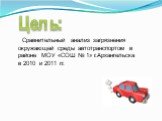 Цель: Сравнительный анализ загрязнения окружающей среды автотранспортом в районе МОУ «СОШ № 1» г.Архангельска в 2010 и 2011 гг.