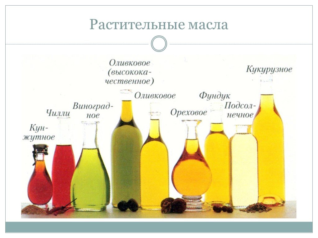 Какой витамин в подсолнечном масле. Различные растительные масла. Экспертиза растительного масла. Виды растительных масел. Полезные растительные масла.