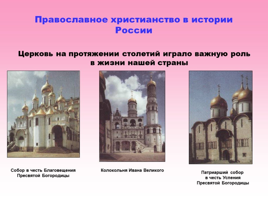 Какие церкви существовали. Христианство презентация. История церкви в России. Роль церкви в православии. Православие презентация.