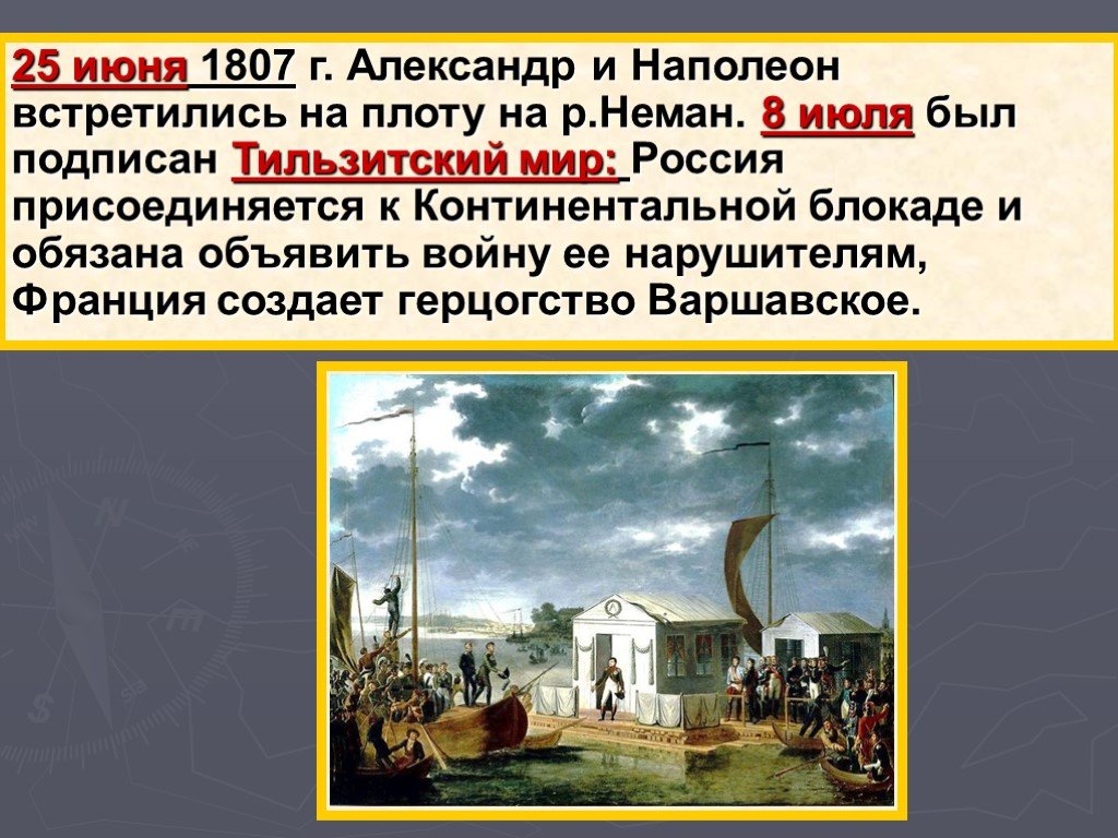 К континентальной блокаде присоединились. Тильзитский мир 1807. 25 Июня 1807 г. - Тильзитский мир. Герцогство Варшавское Тильзитский мир.