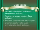 Цели урока: Выяснить, как строить отношения с «живущими» на земле; Понять, что мешает человеку быть добрым; Выяснить, какие качества необходимо воспитать в себе, чтобы уметь сочувствовать «всему живому».