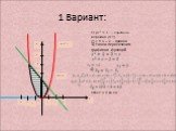 1 Вариант: 1 3 2 -1 -2 -3 0 4 5 Y X y= x2+1 Y=3 -x. вершина (0;1) 2) y = 3 – x - прямая. 3) точки пересечения графиков функций. Ответ: 4,5 кв.ед.