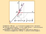 Определение. Вектора i, j, k называются координатными векторами. Эти векторы некомпланарны, а значит, любой вектор a можно разложить по координатным векторам: a = x i+y j+z k. Коэффициенты разложения определяются единственным образом и называются координатами вектора a в данной системе координат.