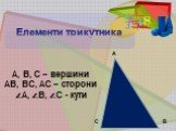 Елементи трикутника. A, В, С – вершини АВ, ВС, АС – сторони ∠А, ∠В, ∠С - кути