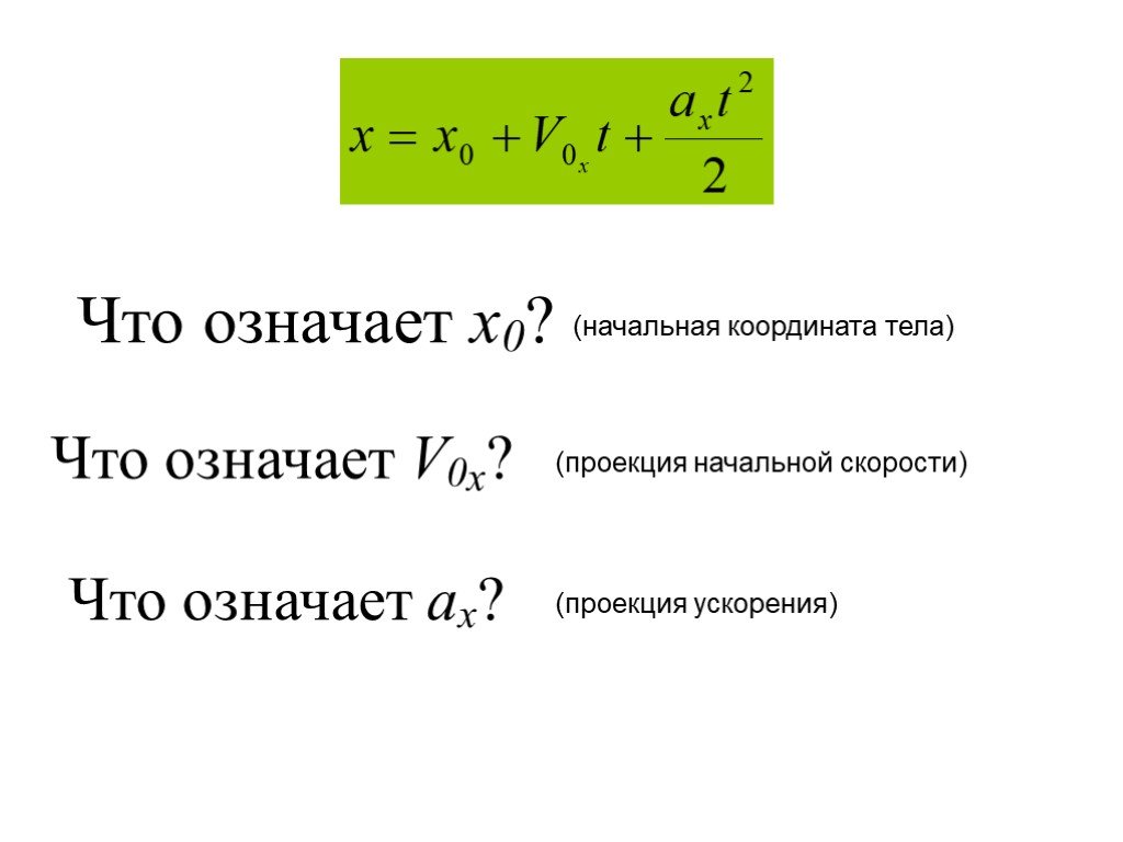 Формула координаты тела. Начальная координата тела. Проекция начальной скорости. Начальная скорость обозначение в физике. Начальная координата обозначение.