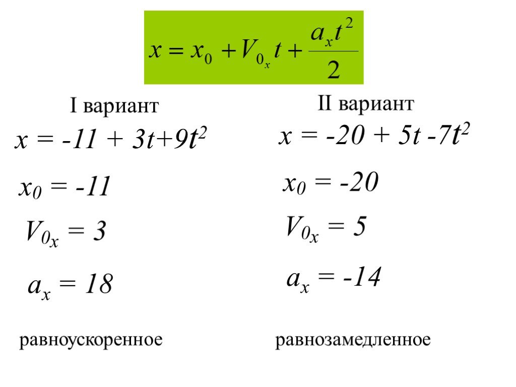 Равнозамедленное ускорение. Равнозамедленное движение формулы. Формула ускорения для равнозамедленного движения. Формула пути при равнозамедленном движении. Прямолинейное равнозамедленное движение формулы.