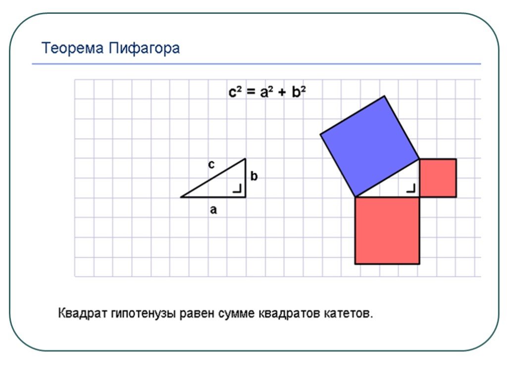 Площадь фигур теорема Пифагора. Теорема Пифагора квадрат гипотенузы равен сумме квадратов катетов. Теорема Пифагора задачи с квадратом. Теорема Пифагора ромб.
