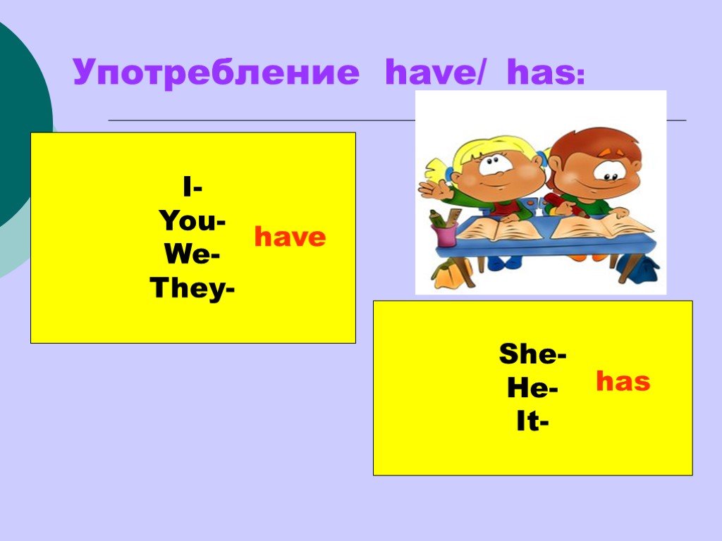 Have или has. Употребление глагола have has. Have had употребление. Have has had правило. I have правило.