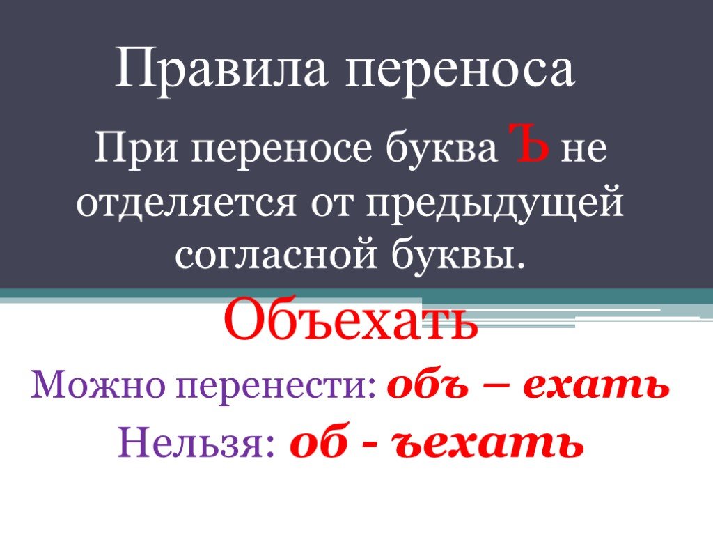 Перемещение буква. Разделить для переноса слово обезьяна. Перенести слово обезьяна для переноса. Обезьяна перенос слова для переноса. Обезьяна по слогам для переноса.