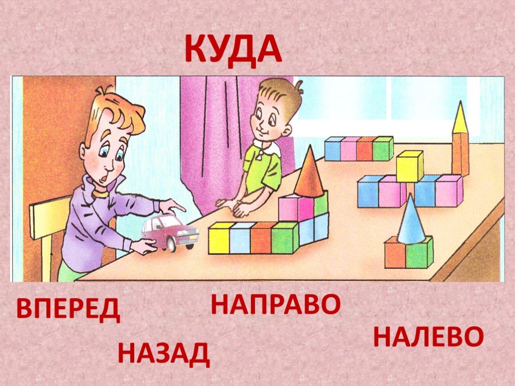 Куда 1. Куда. Где презентация. Кудак. Куйд.