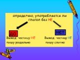 определяю, употребляется ли глагол без НЕ Вывод: частицу НЕ Вывод: частицу НЕ пишу раздельно пишу слитно. да нет