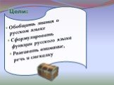 Цели: Обобщить знания о русском языке Сформулировать функции русского языка Развивать внимание, речь и смекалку